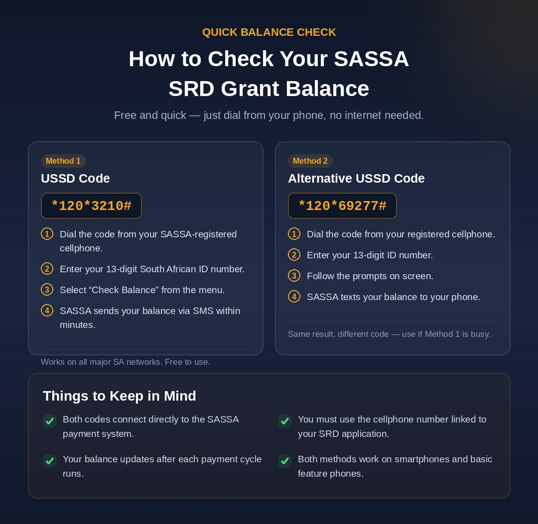 srd status check balance
sassa balance check
370 balance check